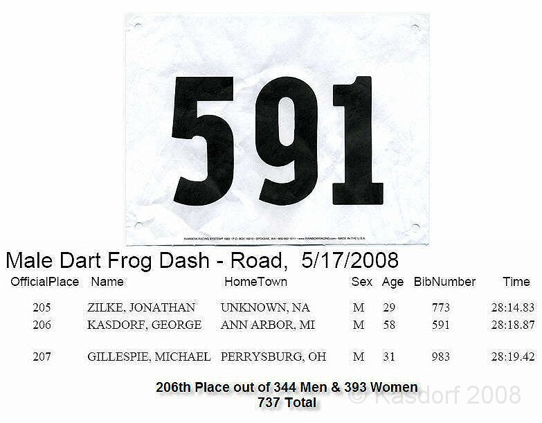 Dart Frog Dash 08 000.jpg -   The Kasdorf Race Team   Official Dart Frog Dash 2008 Statistics